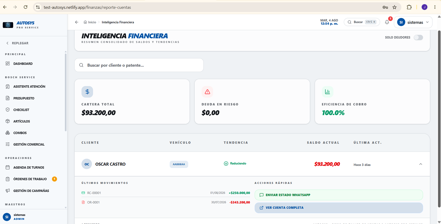 Finanzas